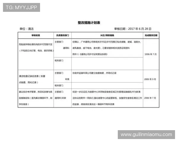 皇马攻守失衡全面整改计划方案